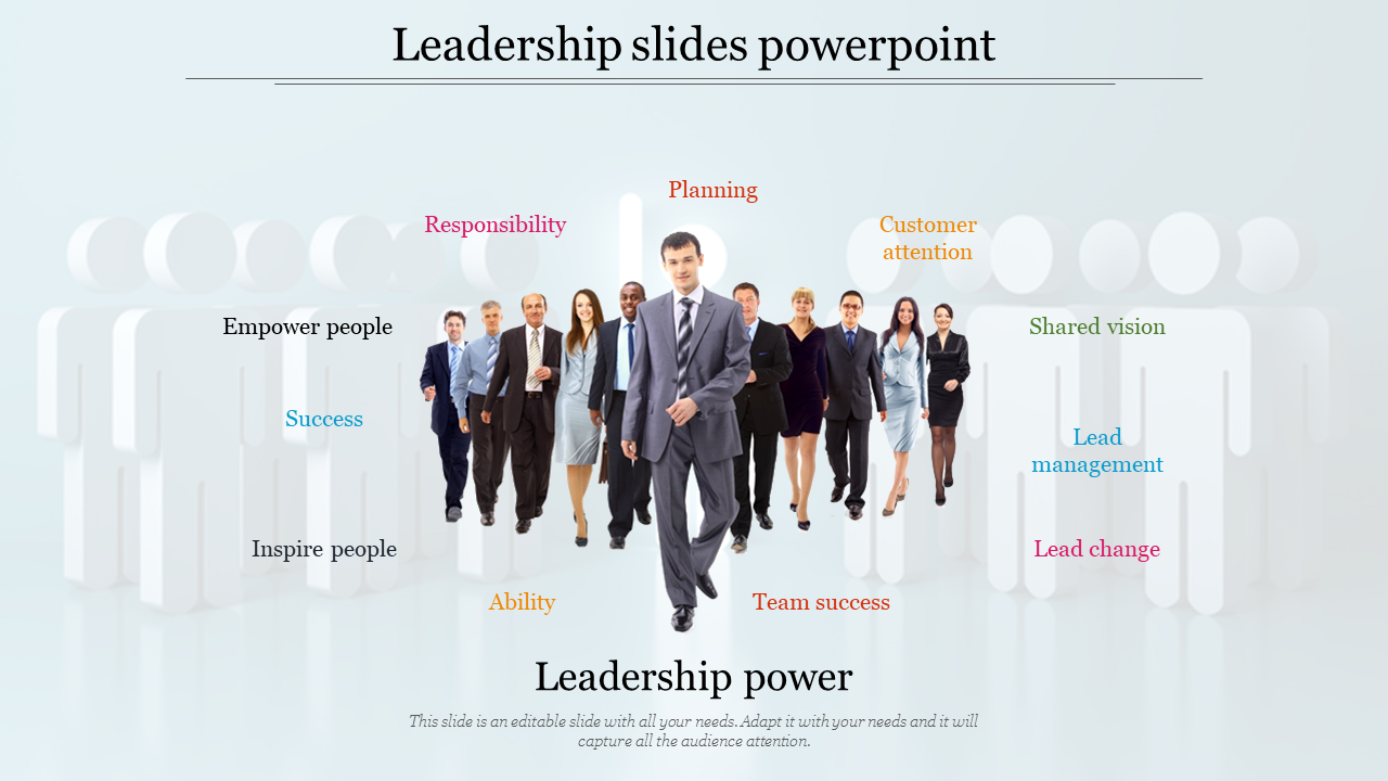 how to make a presentation on leadership